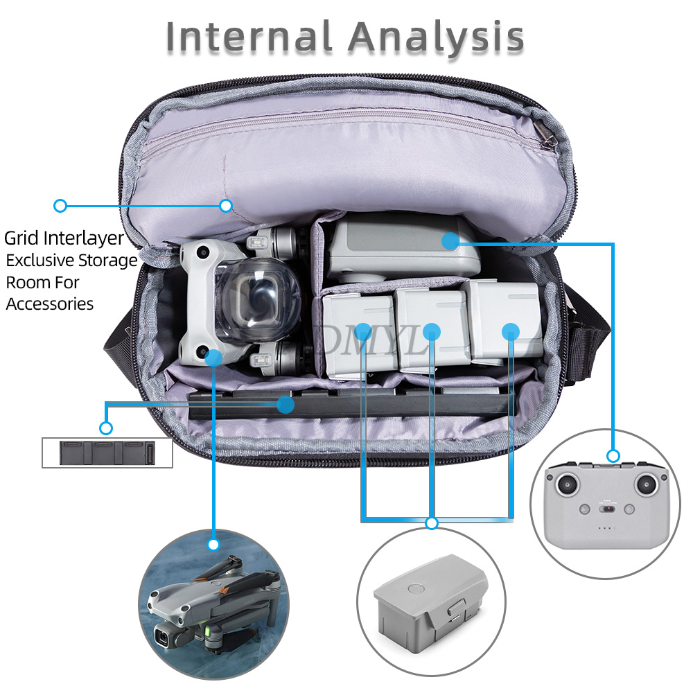Backpack For DJI NEO 2/Mini 5  - đánh giá và giá Dji Drone Air 3